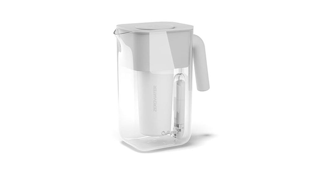 10 cup zerowater filter
