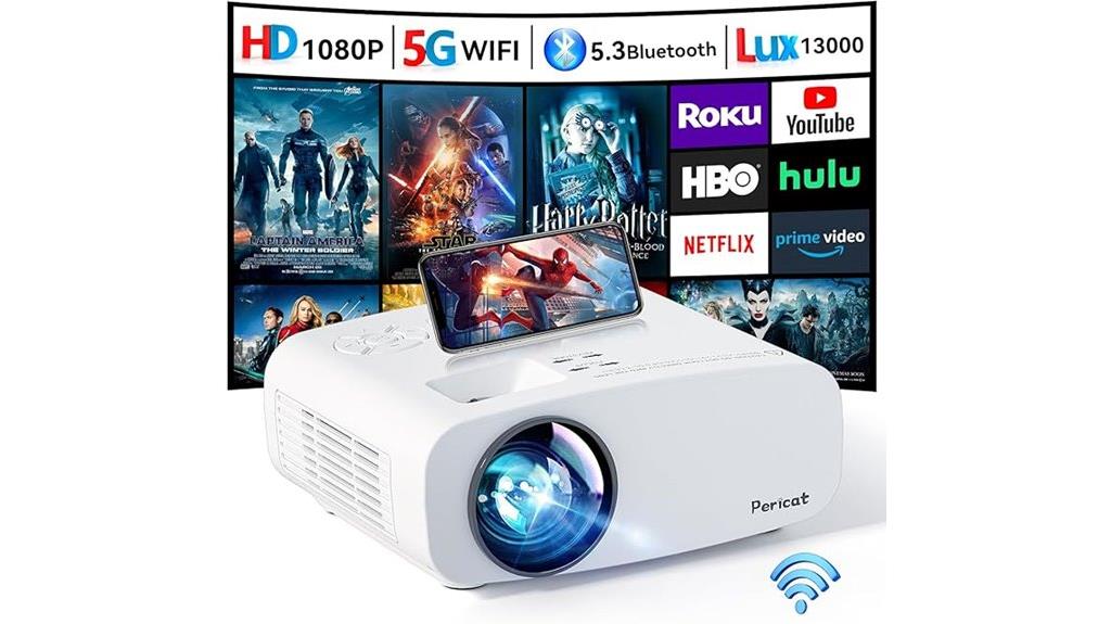 4k wifi bluetooth projector
