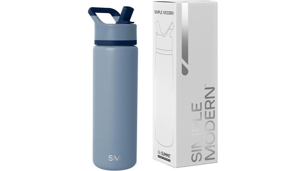 blue dune water bottle