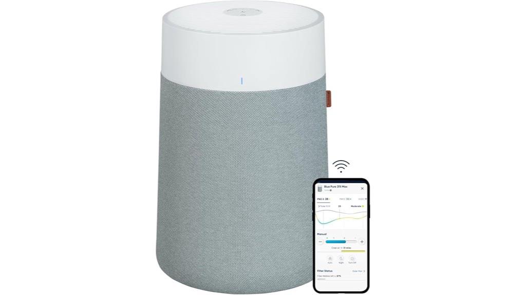 blueair purifiers for medium rooms