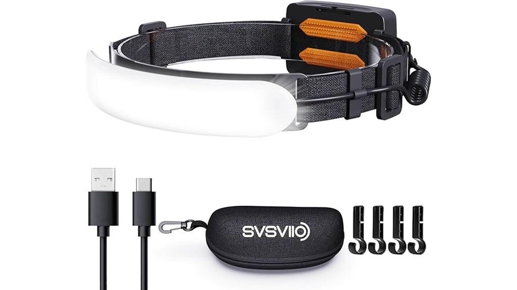 bright rechargeable led headlamp