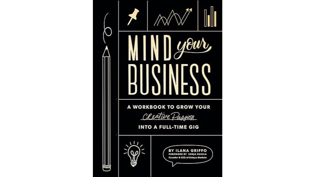 creative passion business growth