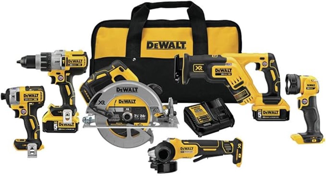 dewalt 20v drill set