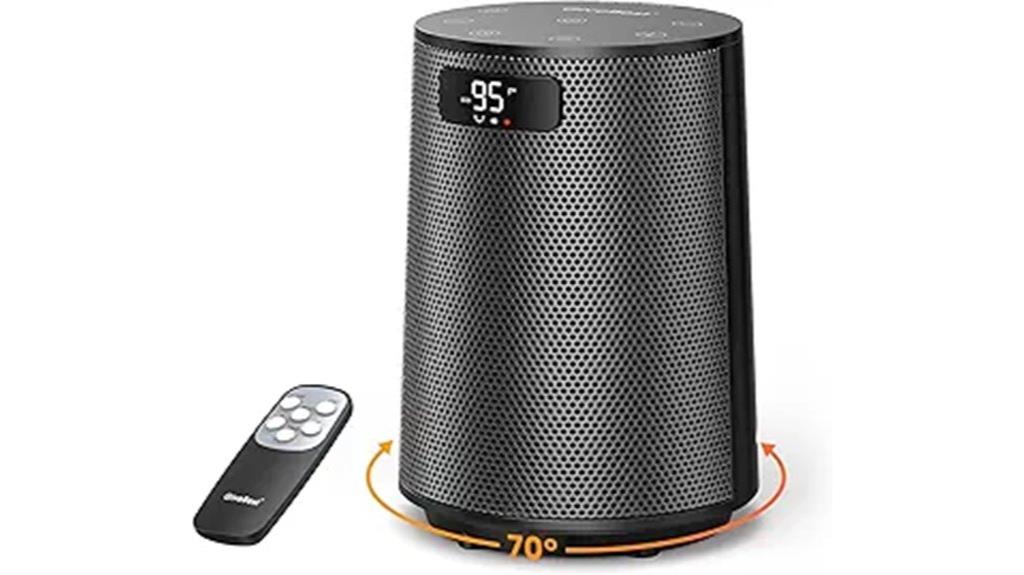electric heater with remote
