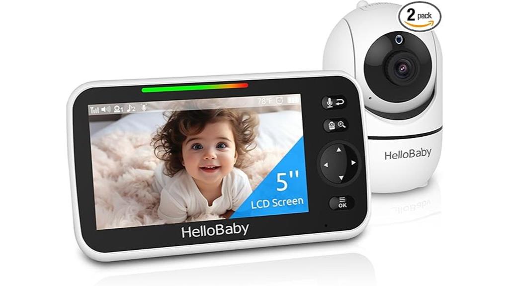 five screen wifi monitor