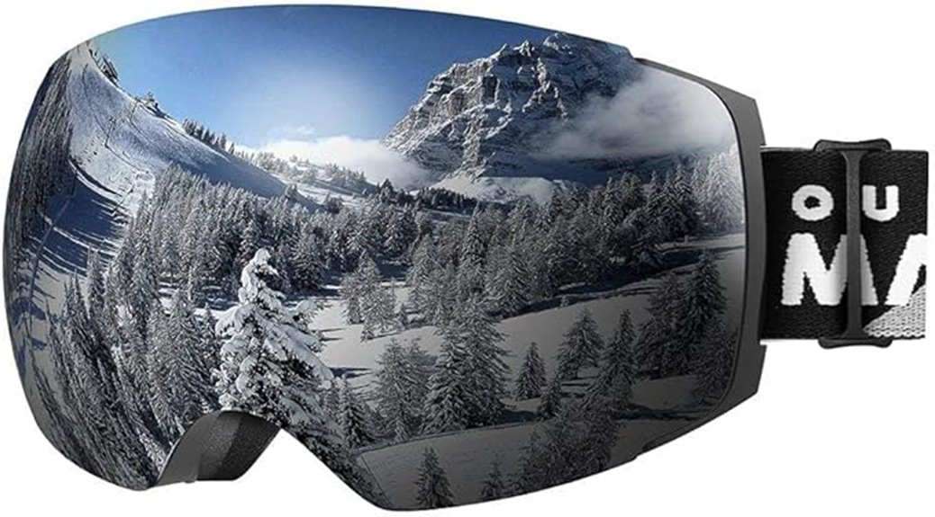 frameless interchangeable ski goggles