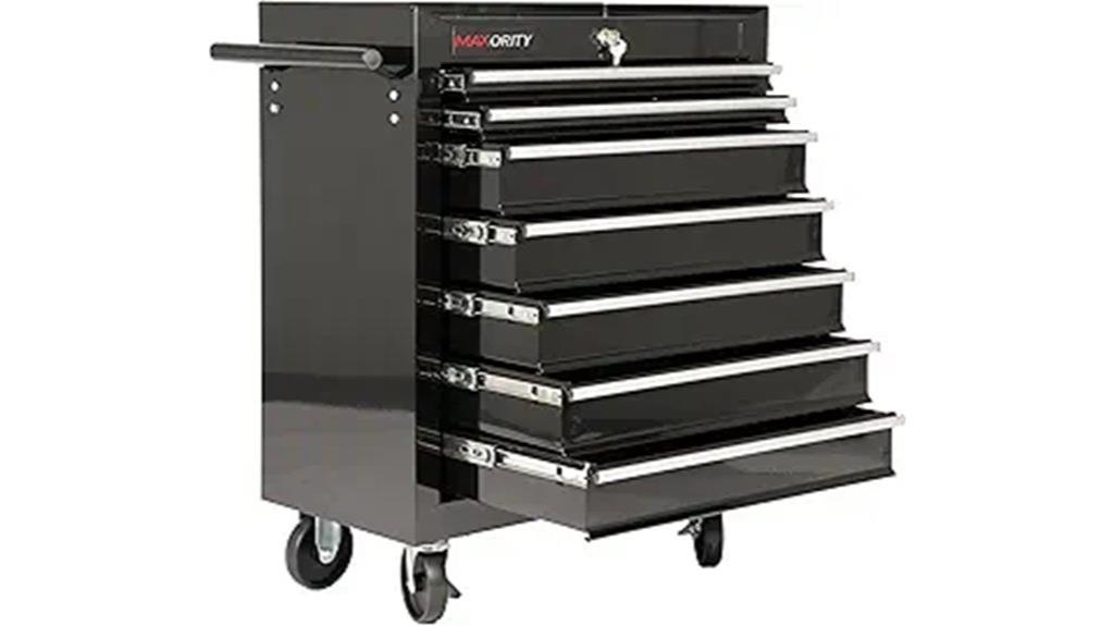 heavy duty locking tool storage
