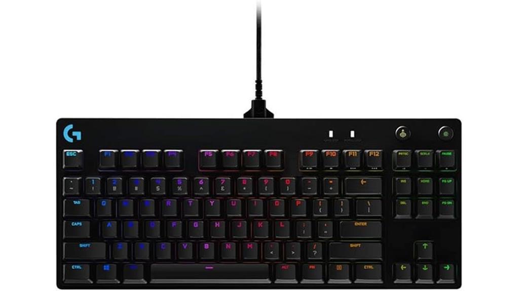 high performance mechanical keyboard
