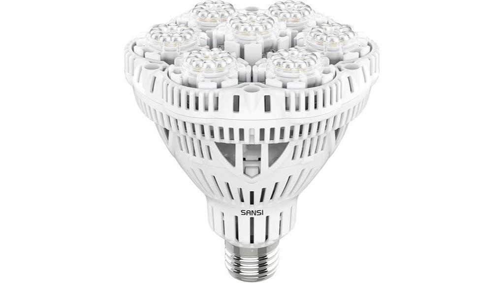 high wattage grow light