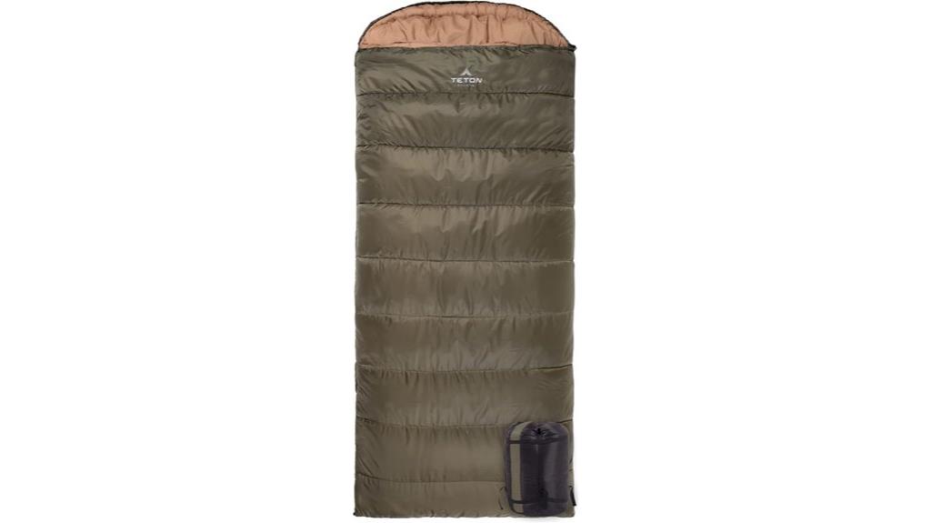 insulated cold weather sleeping