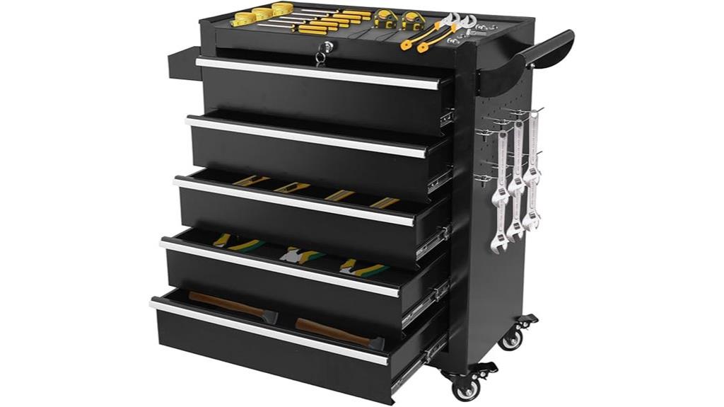 metal rolling tool chest