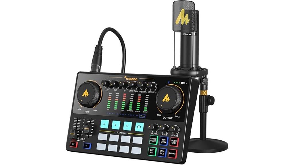 podcast gear set