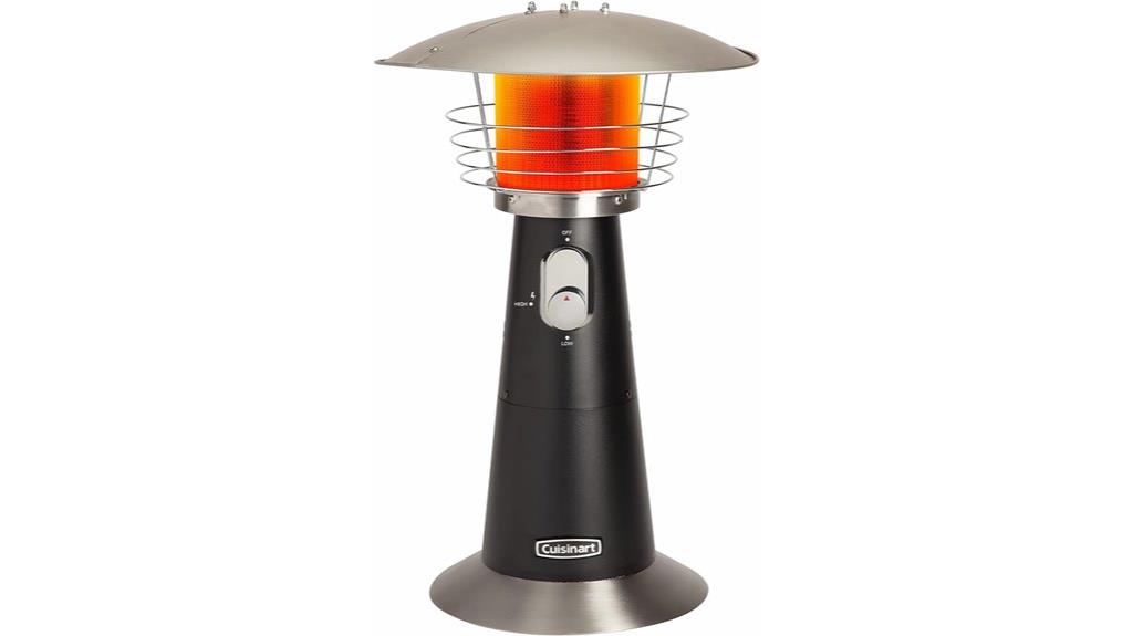 portable 11 000 btu propane heater