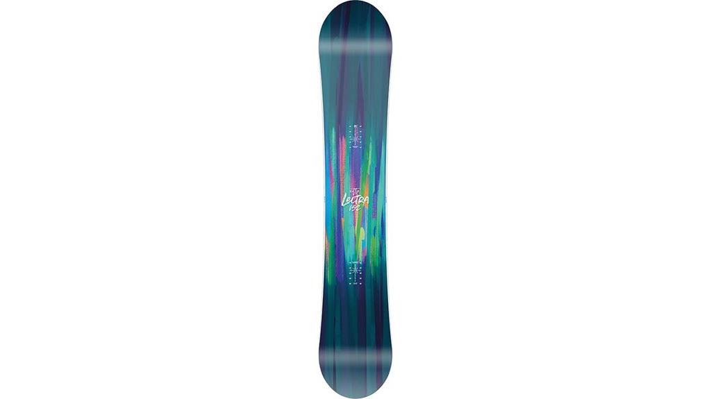snowboard with nitrous oxide