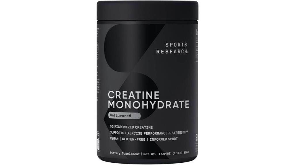 sports research creatine monohydrate