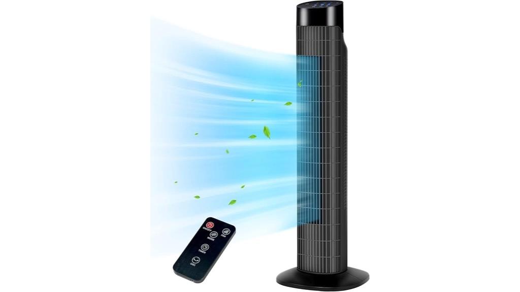 tall fan with remote
