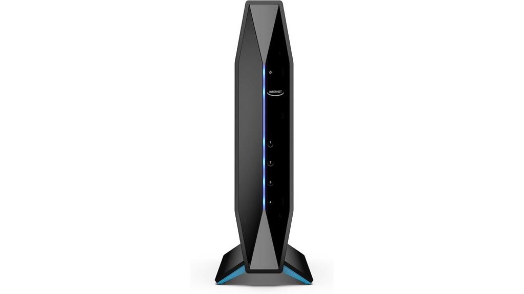 wi fi 6 router