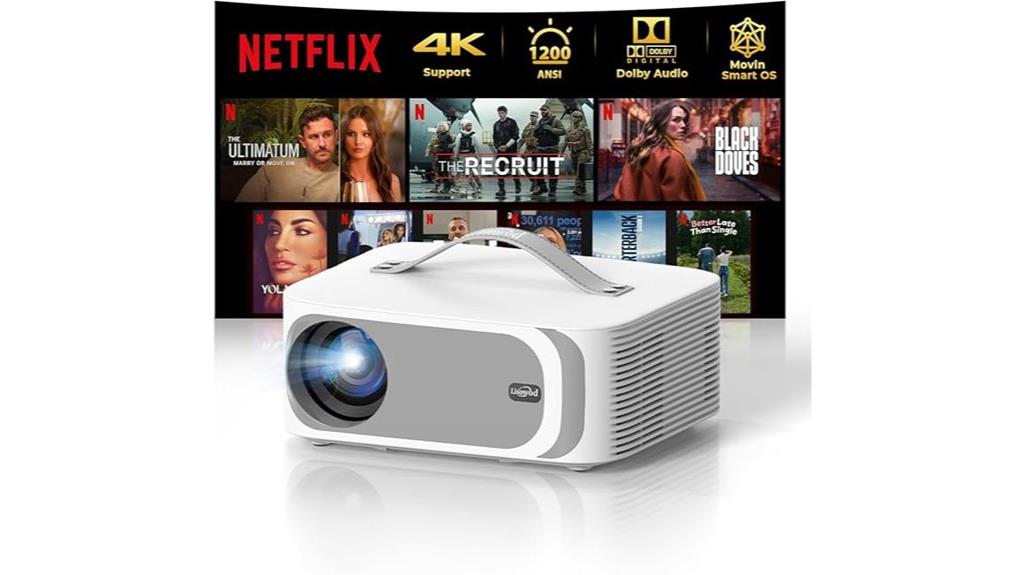 wireless ai projector system
