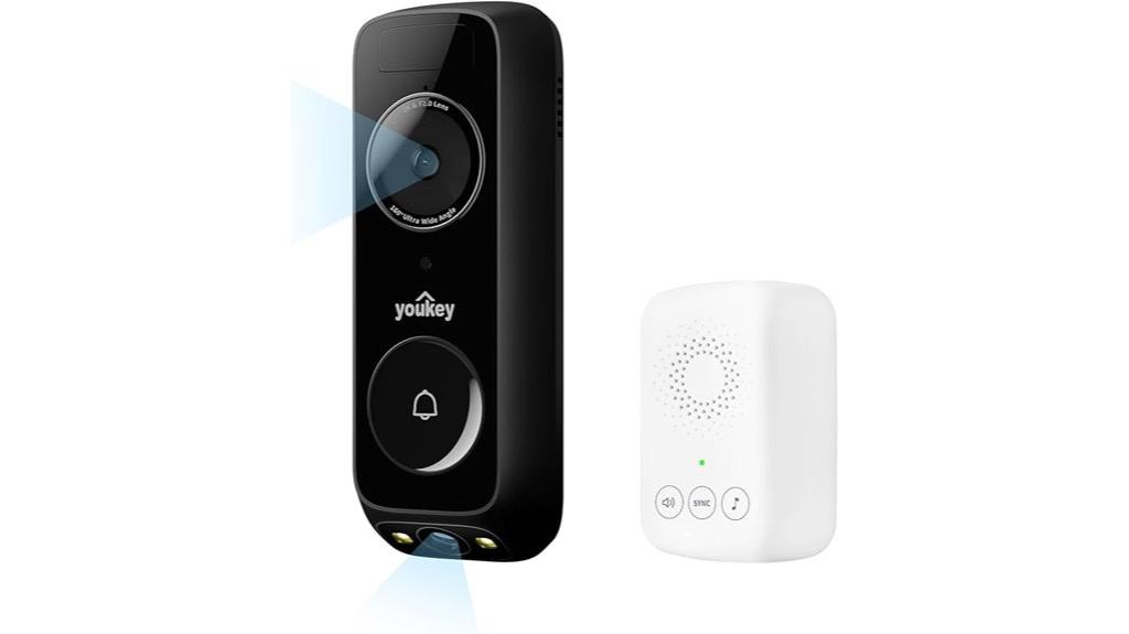 wireless doorbell camera