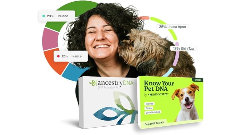 dna test and breed bundle