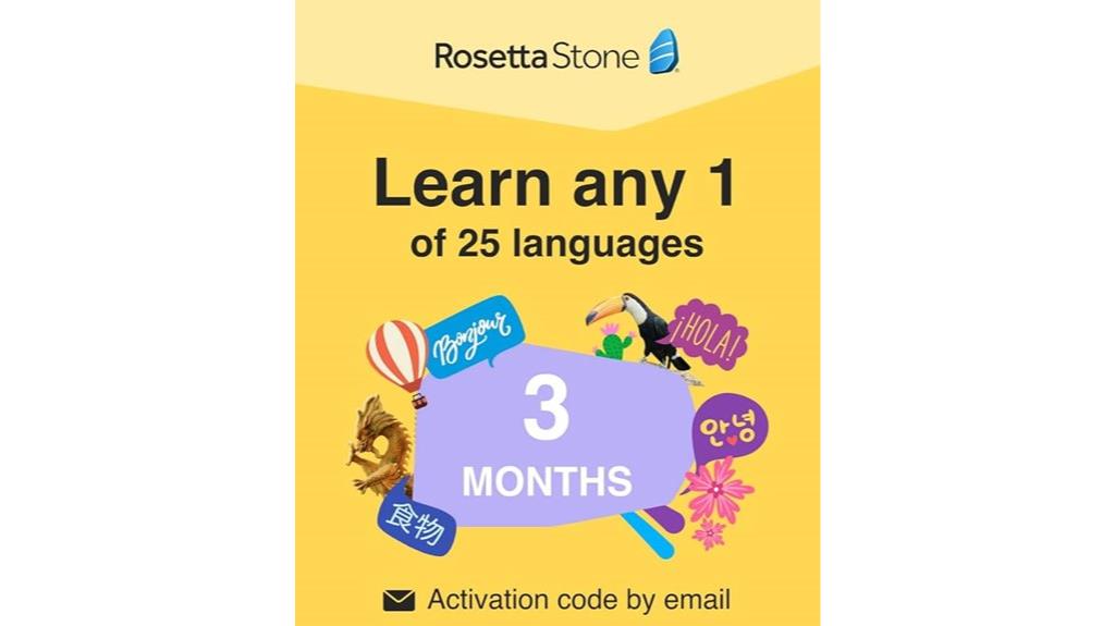 three month language access