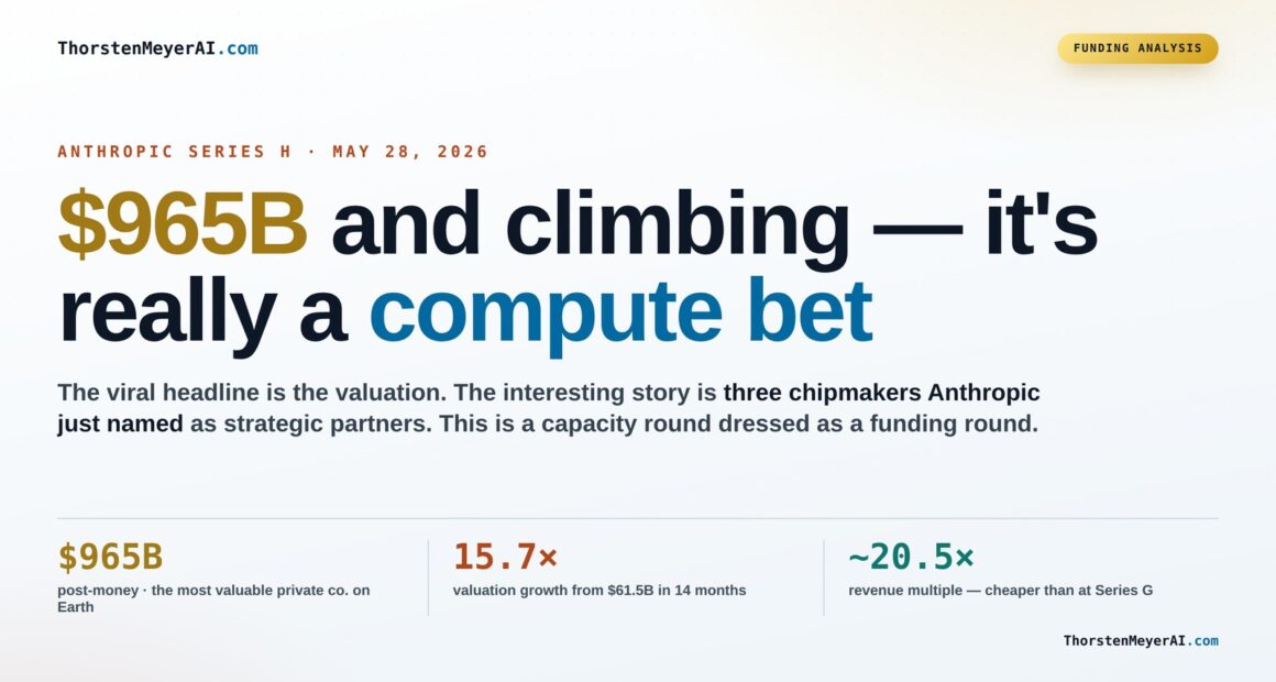 Why Investors See Anthropic's Series H as a Compute Power Play