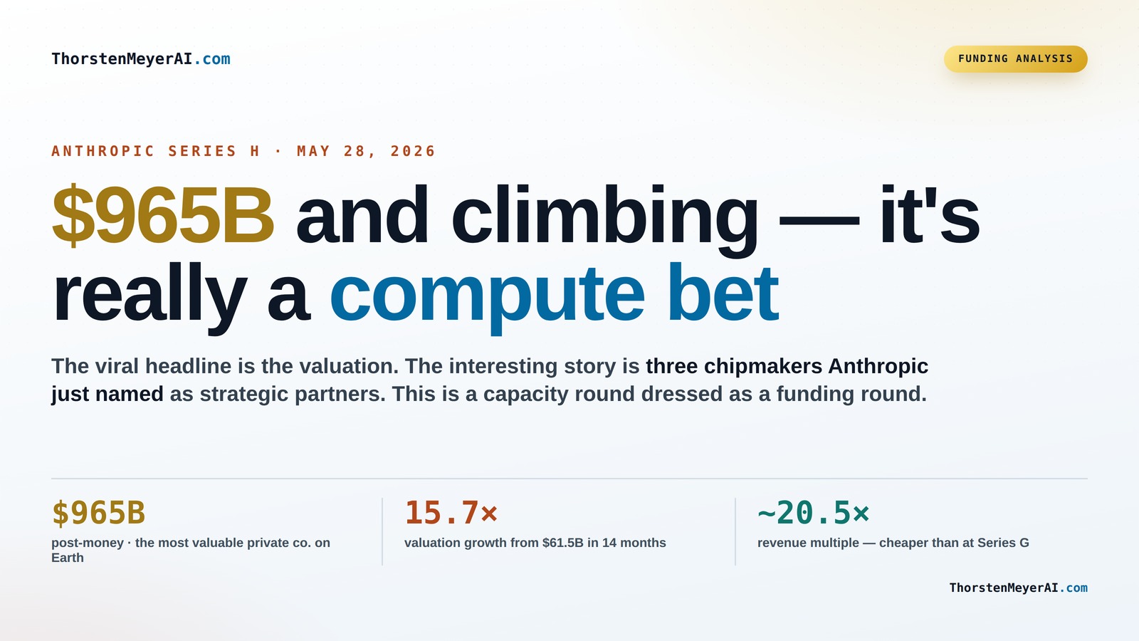 Why Investors See Anthropic's Series H as a Compute Power Play