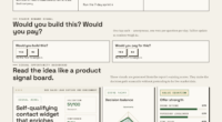 How Self-Qualifying Contact Widgets Drive Better B2B Sales Results