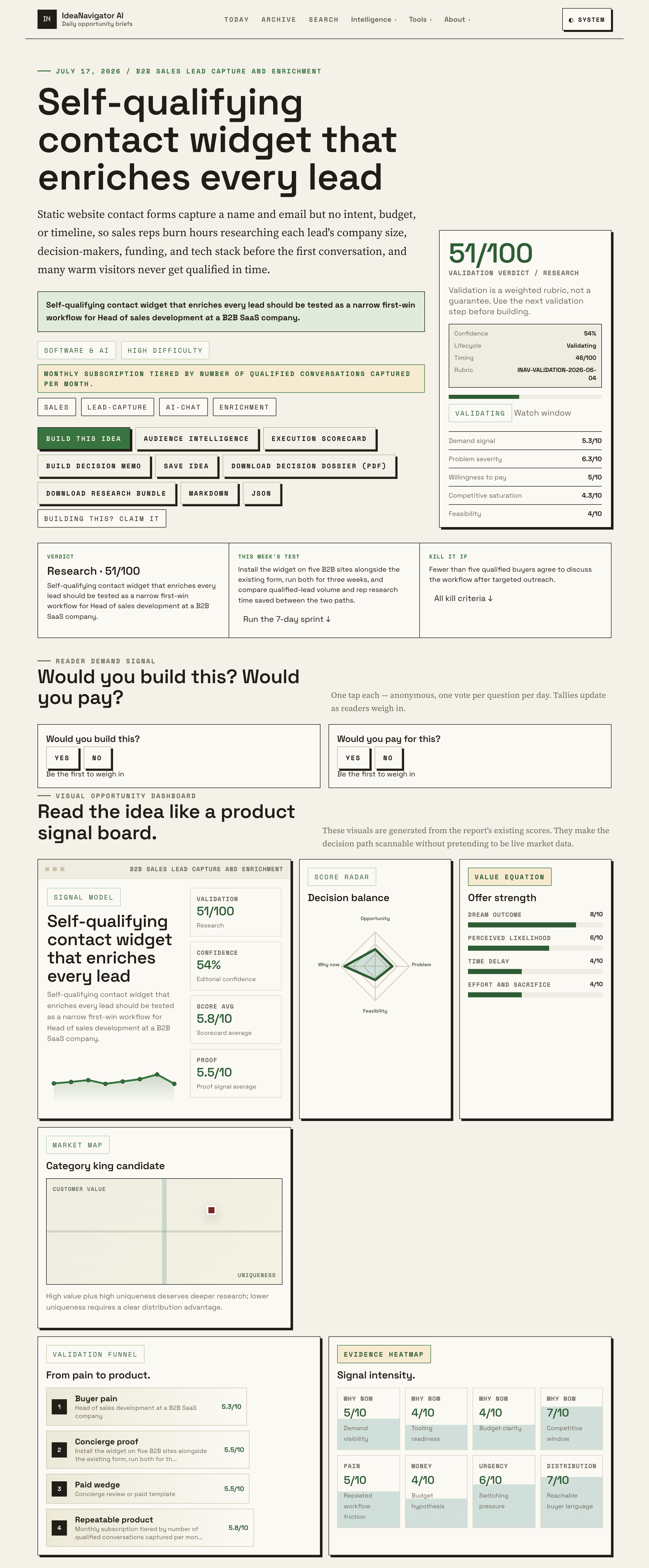 How Self-Qualifying Contact Widgets Drive Better B2B Sales Results