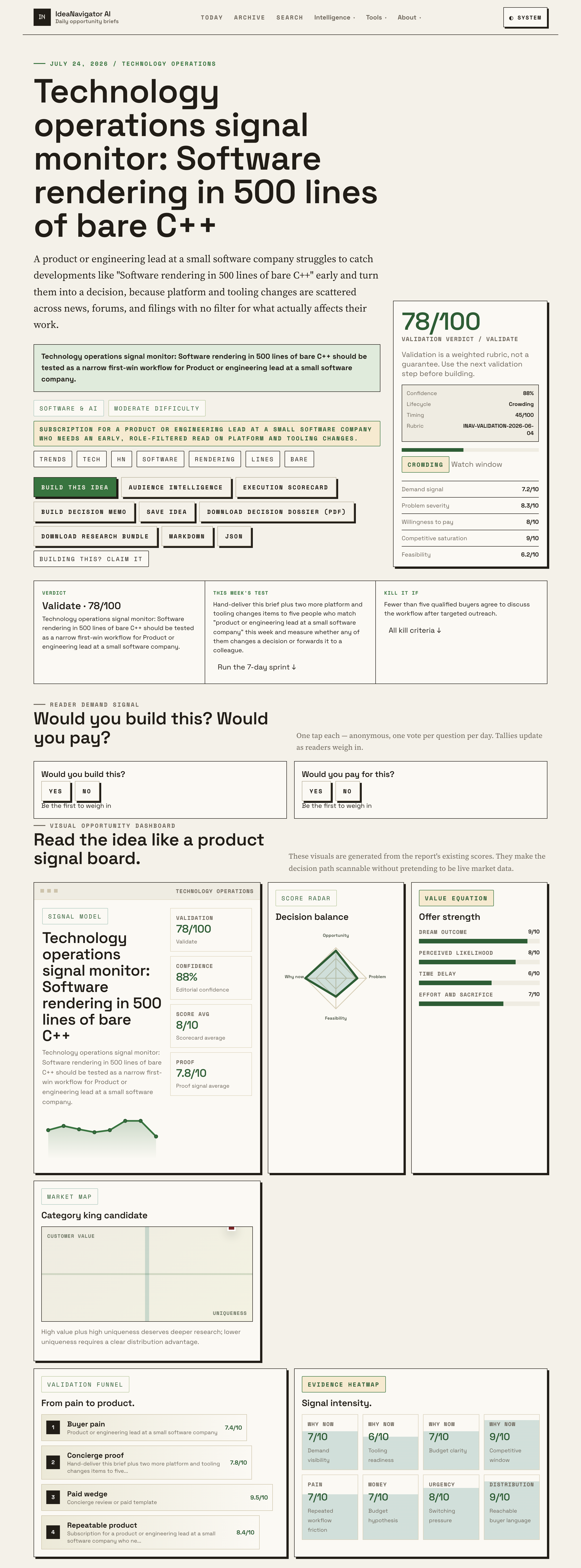Tech Trends Spotlight: Bare C++ Software Rendering Solutions