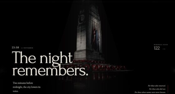 The Cenotaph at Night | A Two-Minute Vigil (FABLE/175)
