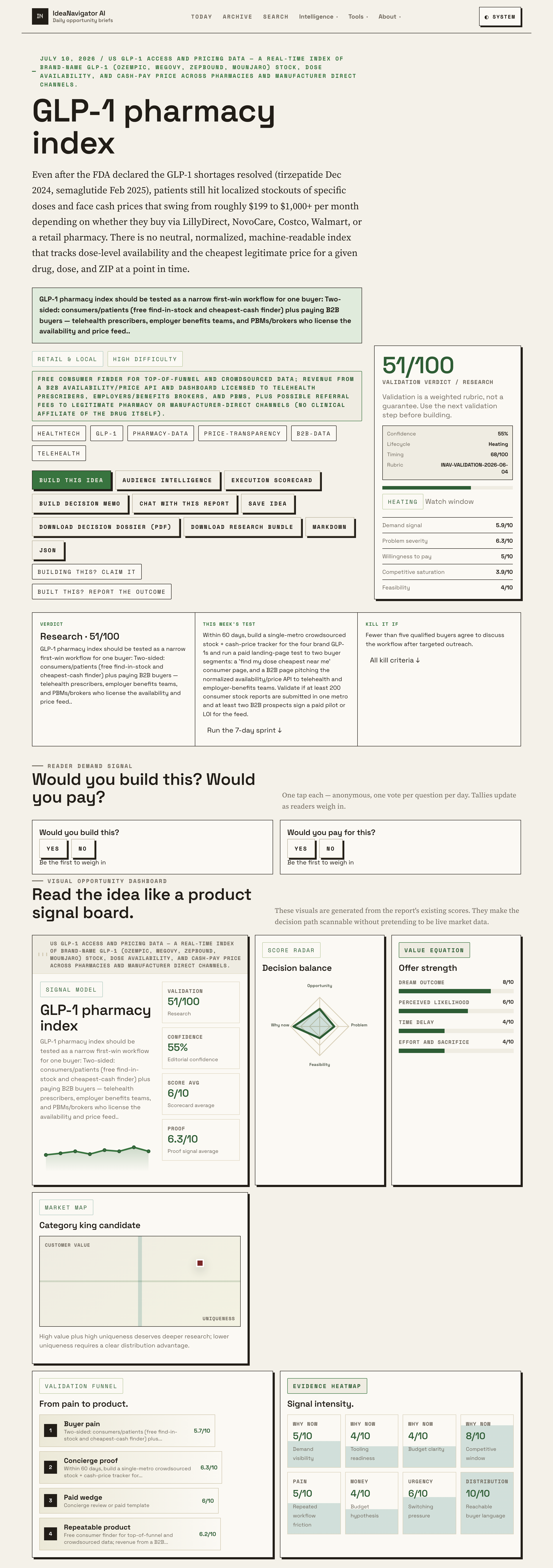 How To Navigate GLP-1 Availability And Cash-Pay Pricing