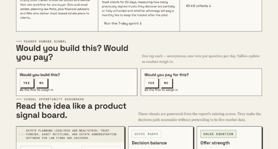 Keep Trust Funding Tasks In View With An Empty Tracker