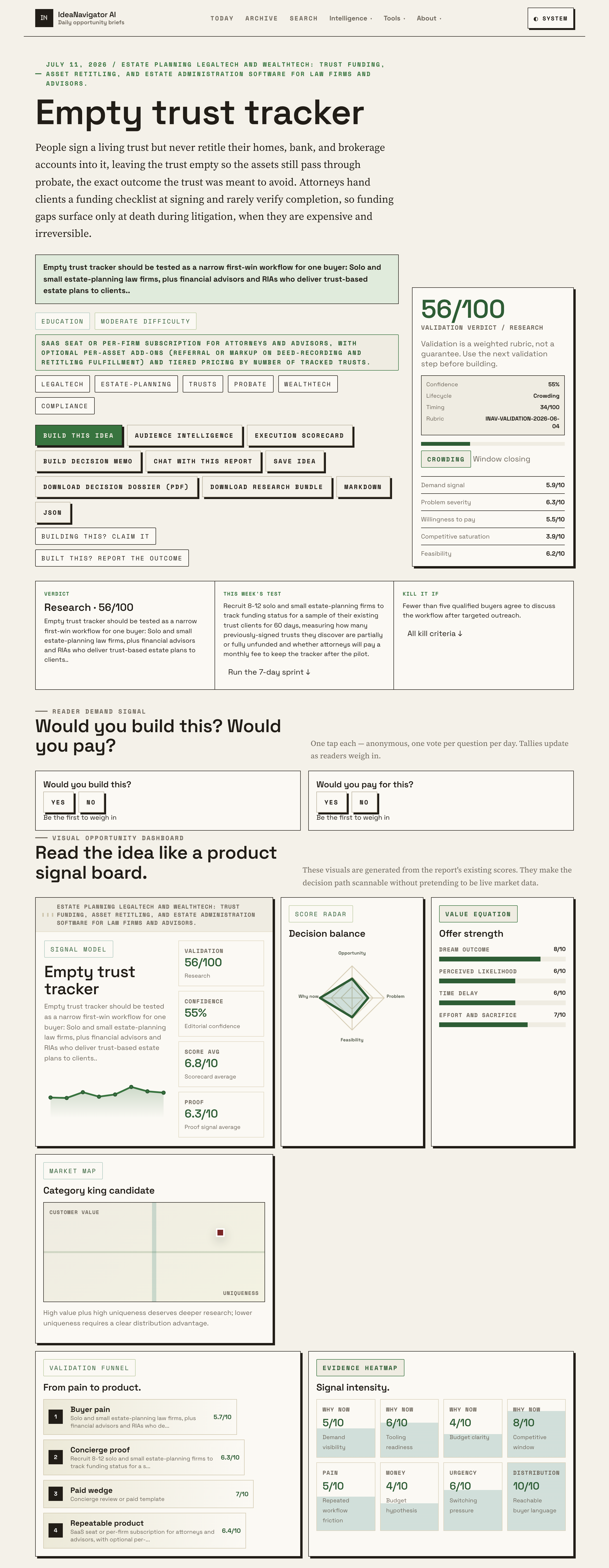 Keep Trust Funding Tasks In View With An Empty Tracker