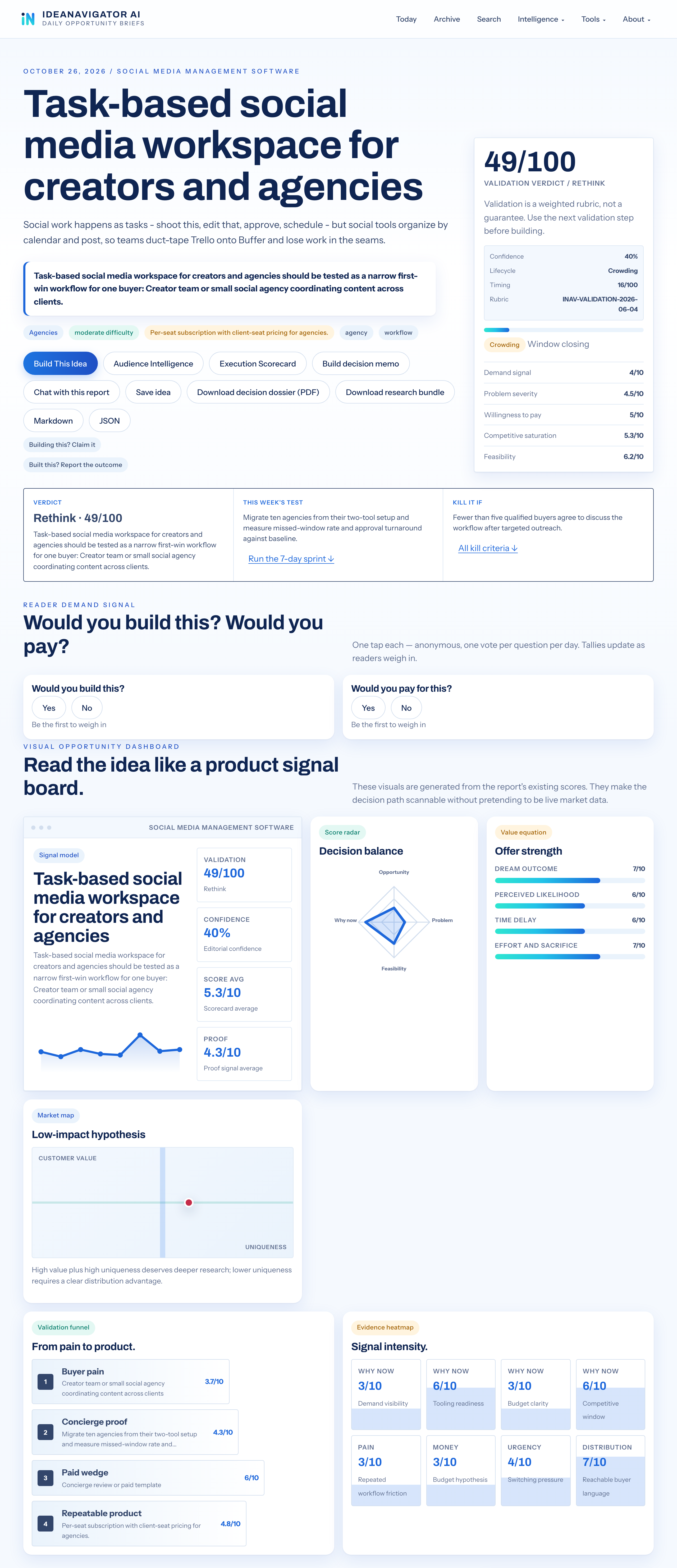 Give Every Social Media Task A Place In Your Agency Workflow